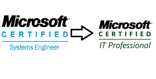 Microsoft Certified Systems Engineer - Microsoft Certified IT Professional